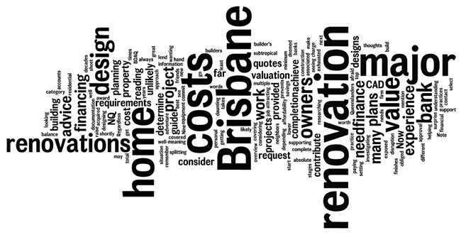 Brisbane Home Renovation Word Cloud