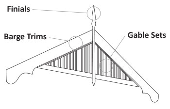 Brisbane Roof Designs